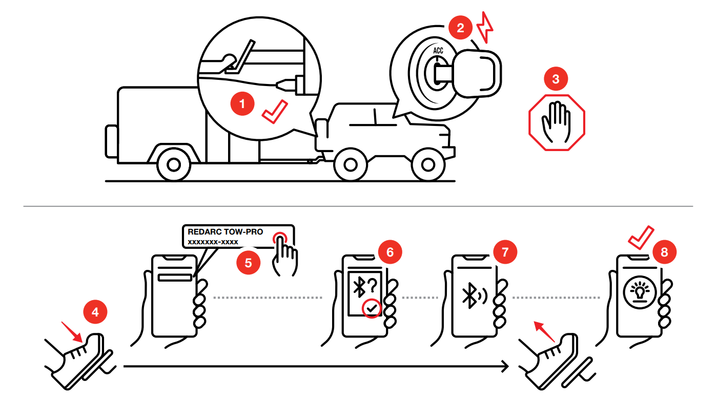 Tow-Pro Connection Diagram