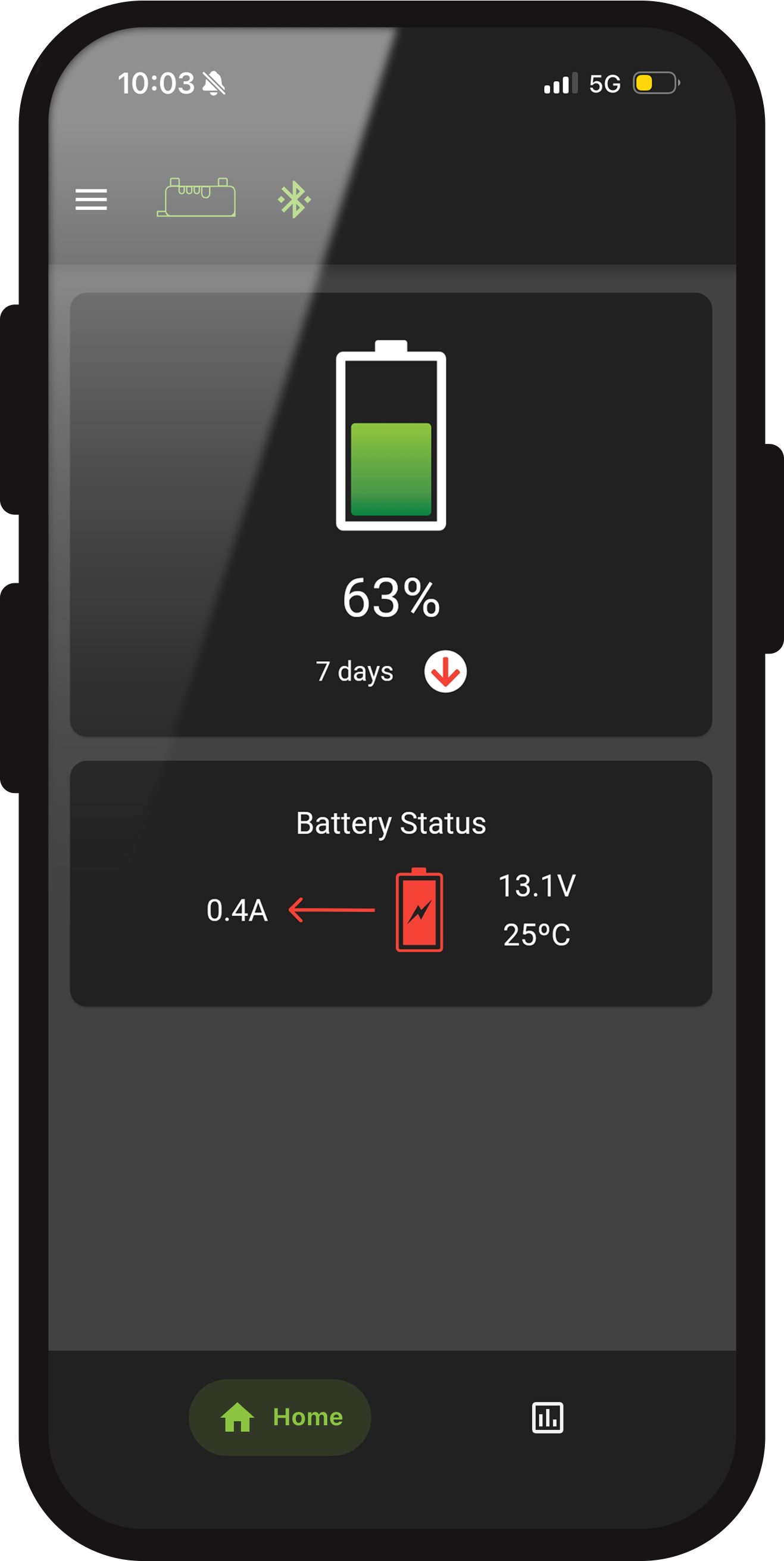 RedVision App BSEN500.png
