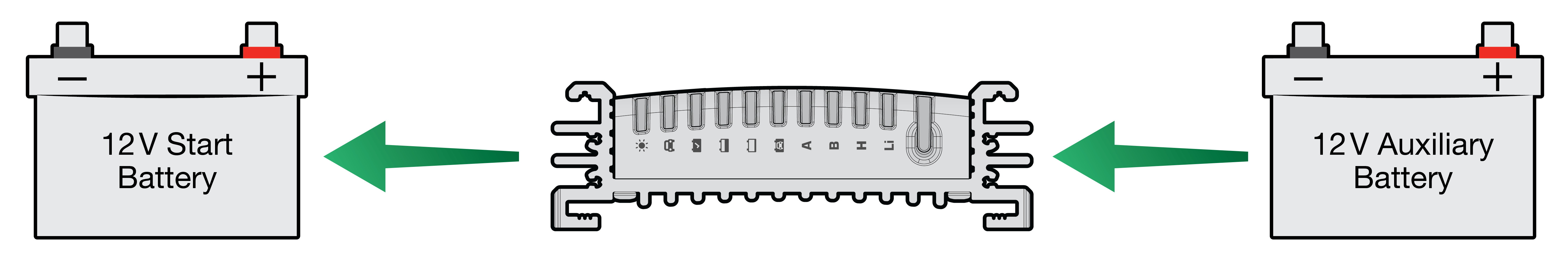 BCDC Alpha 50R Recovery function.png