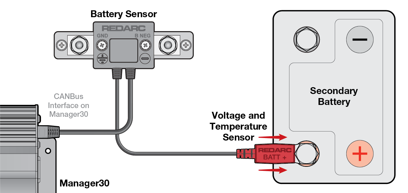 A diagram showing the reconnection of the voltage and temperature sensor being removed from the battery.