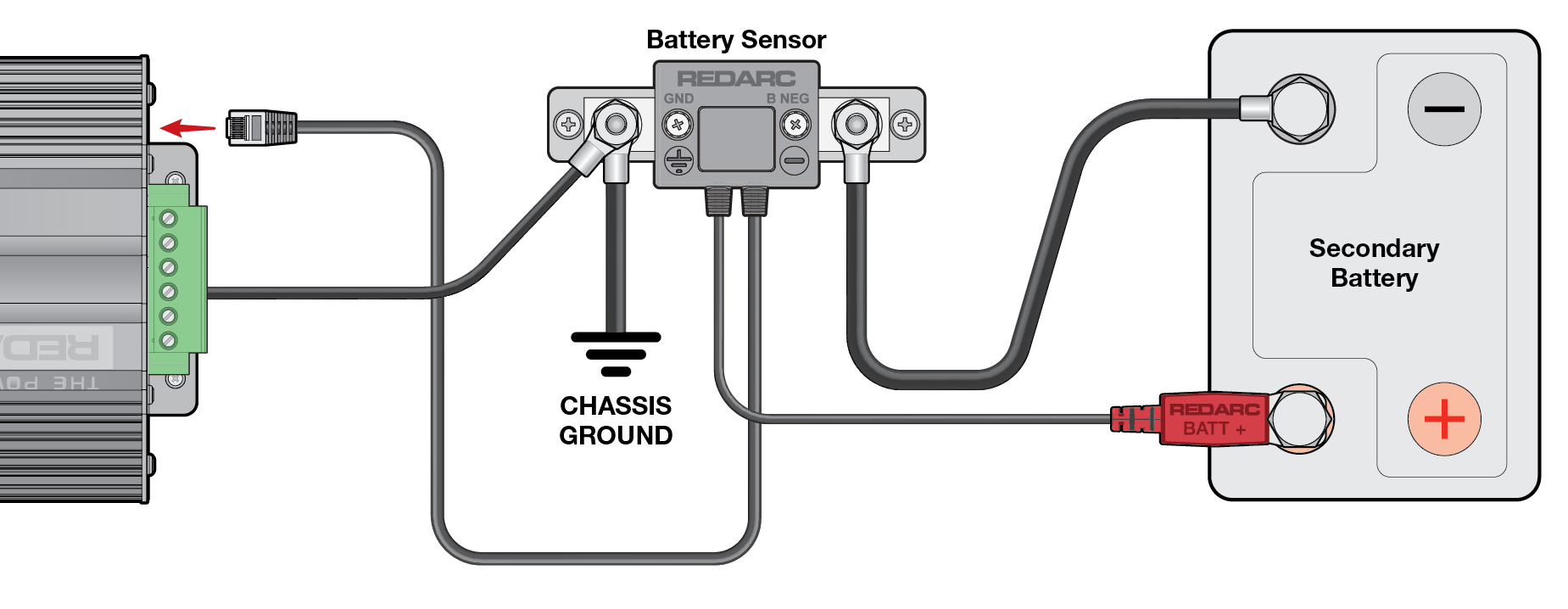 A diagram showing the connection of the CANBus cable to the Manager30’s CAN port