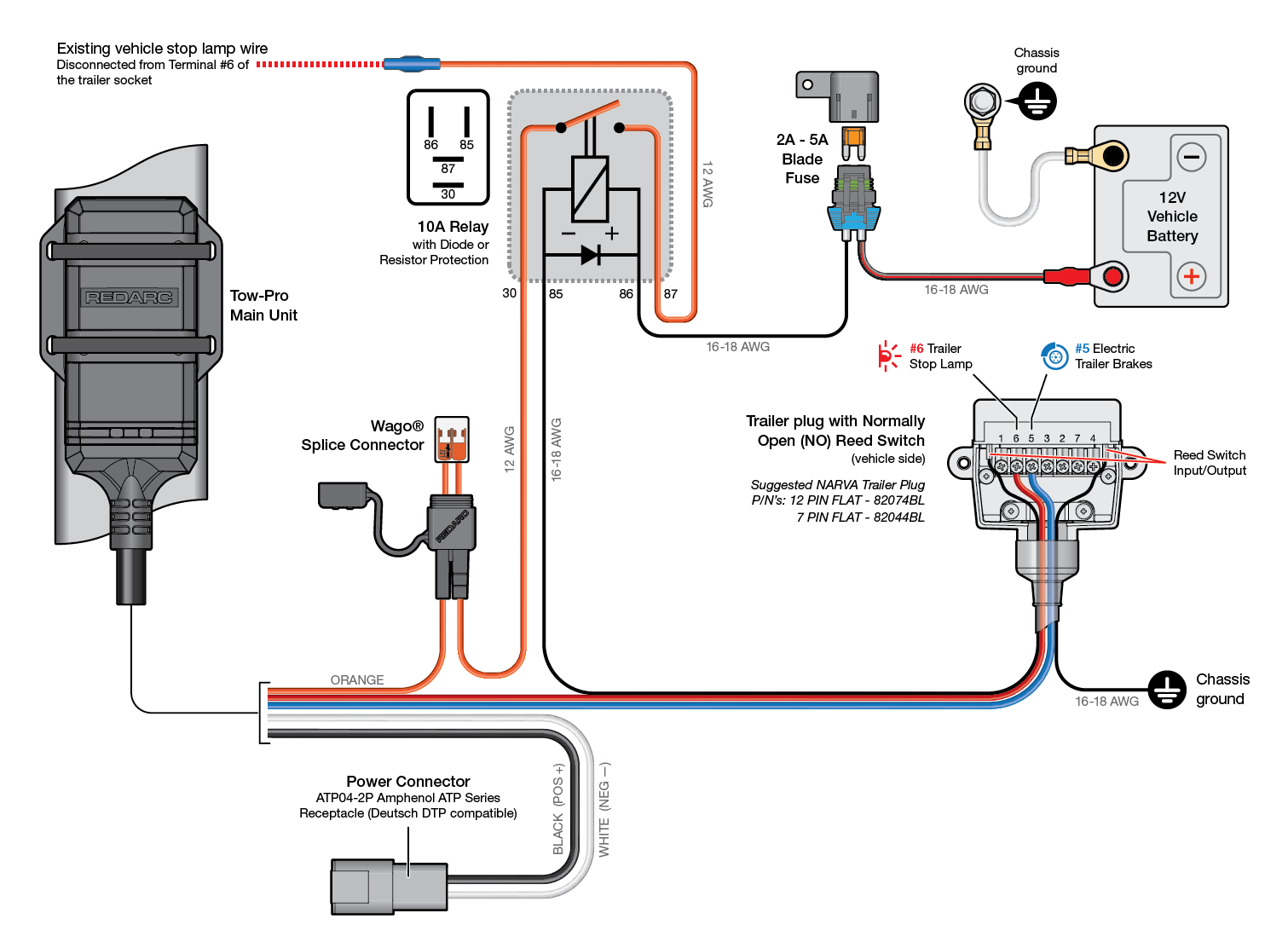 Tow-Pro Link wiring diagram